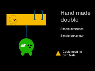 Test doubles | PDF