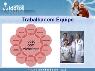 Trabalhar em Equipe 