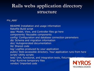 Rails webs application directory structure my_app/ README Installation and usage information Rakefile Build script app/ Model, View, and Controller files go here components/ Reusable components config/ Configuration and database connection parameters db/ Schema and migration information doc/ Autogenerated documentation lib/ Shared code log/ Logfiles produced by your application public/ Web-accessible directory. Your application runs from here script/ Utility scripts test/ Unit, functional, and integration tests, fixtures, and mocks tmp/ Runtime temporary files vendor/ Imported code 