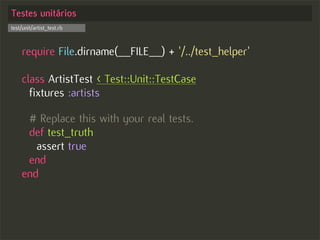 Test-driven Development no Rails - Começando com o pé direito