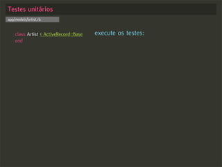 Test-driven Development no Rails - Começando com o pé direito