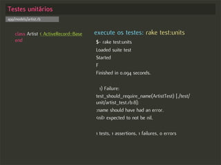 Test-driven Development no Rails - Começando com o pé direito