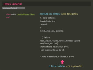 Test-driven Development no Rails - Começando com o pé direito