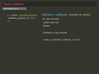 Test-driven Development no Rails - Começando com o pé direito