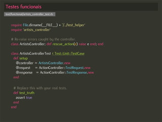 Test-driven Development no Rails - Começando com o pé direito