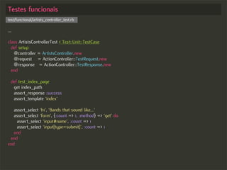 Test-driven Development no Rails - Começando com o pé direito