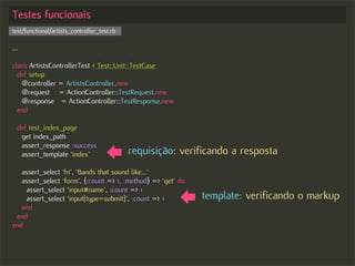 Test-driven Development no Rails - Começando com o pé direito