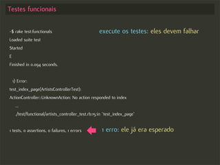 Test-driven Development no Rails - Começando com o pé direito
