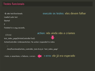 Test-driven Development no Rails - Começando com o pé direito
