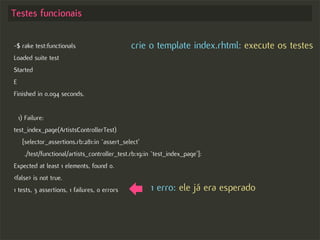 Test-driven Development no Rails - Começando com o pé direito