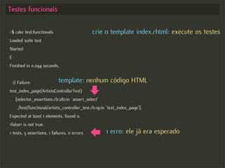 Test-driven Development no Rails - Começando com o pé direito