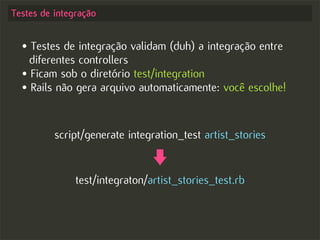 Test-driven Development no Rails - Começando com o pé direito