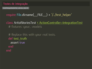 Test-driven Development no Rails - Começando com o pé direito