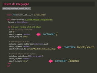 Test-driven Development no Rails - Começando com o pé direito