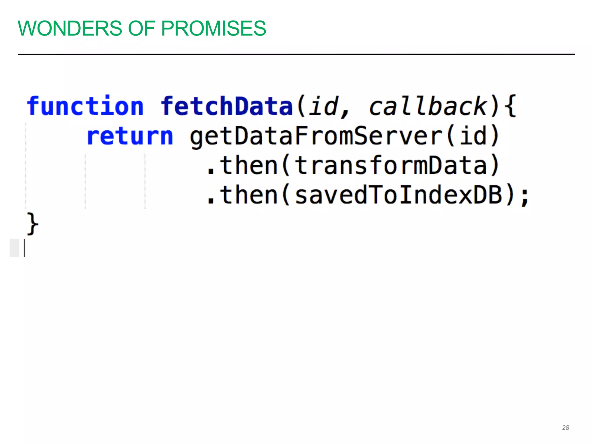 WONDERS OF PROMISES
28
 