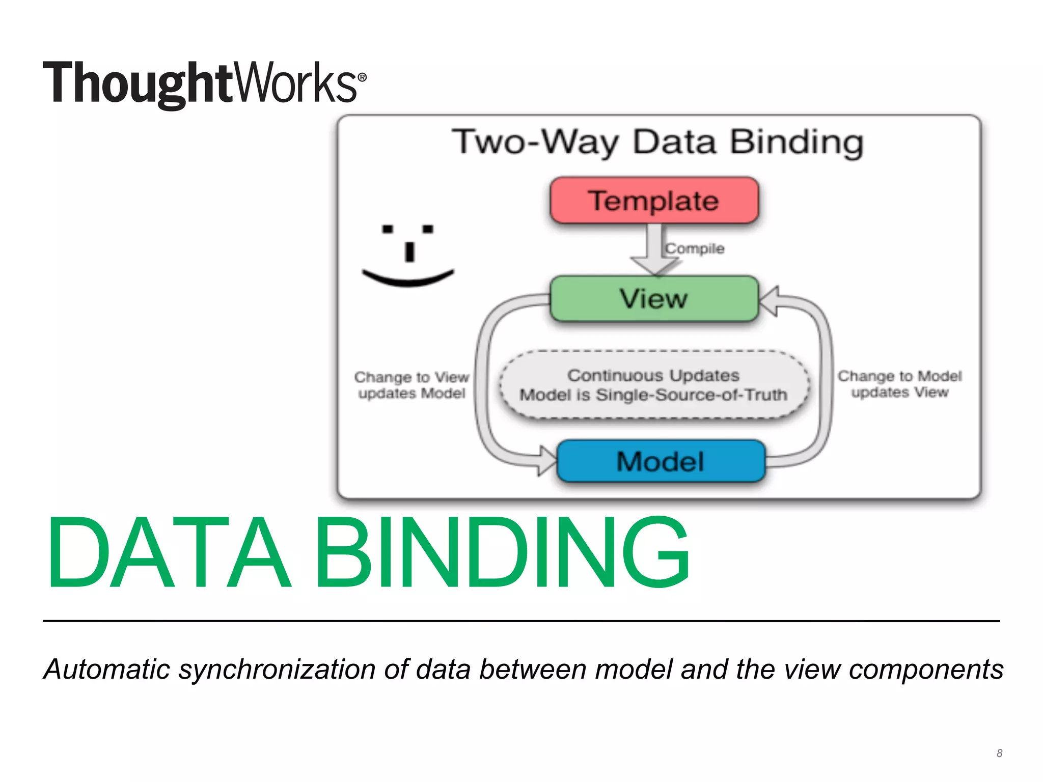 DATA BINDING
Automatic synchronization of data between model and the view components
8
 