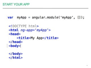 START YOUR APP
18
 