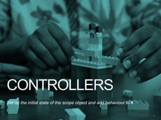 CONTROLLERS
Set up the initial state of the scope object and add behaviour to it
19
 