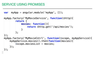 SERVICE USING PROMISES
 