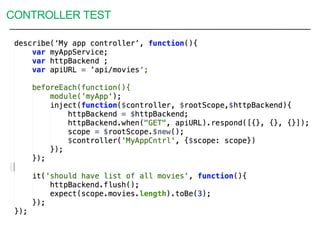CONTROLLER TEST
 