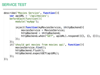 SERVICE TEST
 
