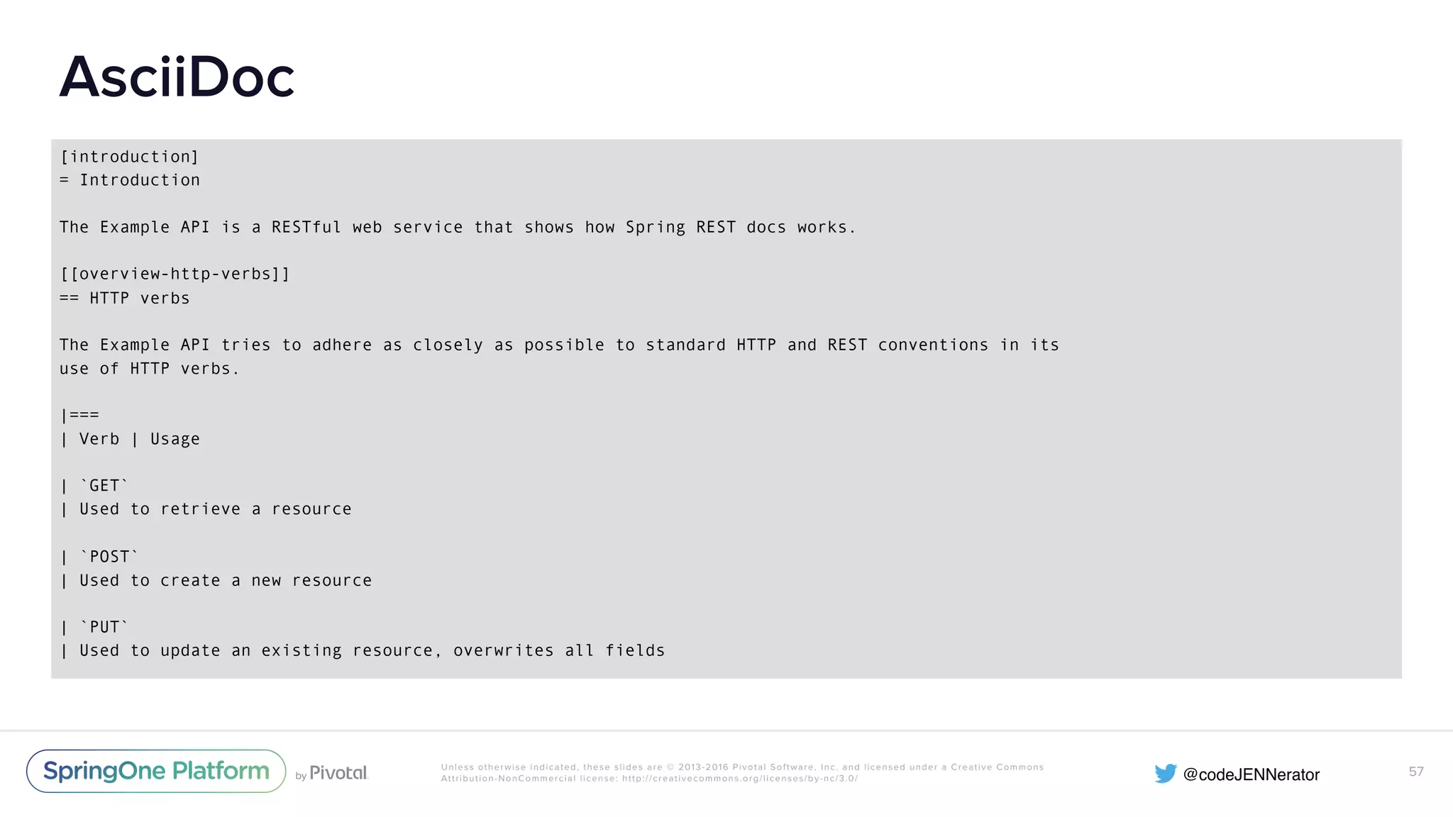 Unless otherwise indicated, these slides are © 2013-2016 Pivotal Software, Inc. and licensed under a Creative Commons Attribution-NonCommercial license: http://creativecommons.org/licenses/by-nc/3.0/ AsciiDoc [introduction] = Introduction The Example API is a RESTful web service that shows how Spring REST docs works. [[overview-http-verbs]] == HTTP verbs The Example API tries to adhere as closely as possible to standard HTTP and REST conventions in its use of HTTP verbs. |=== | Verb | Usage | `GET` | Used to retrieve a resource | `POST` | Used to create a new resource | `PUT` | Used to update an existing resource, overwrites all fields 57 