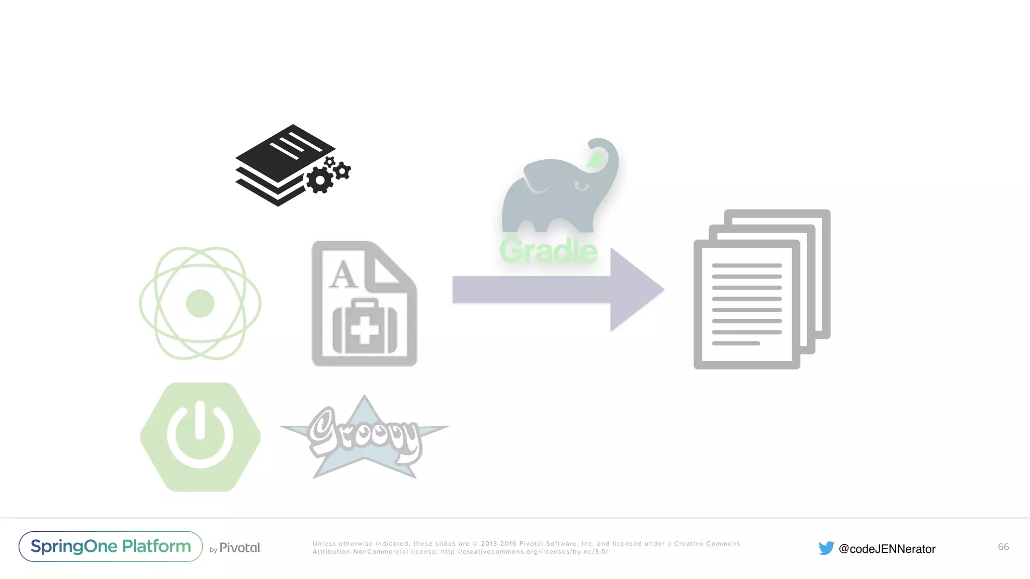 Unless otherwise indicated, these slides are © 2013-2016 Pivotal Software, Inc. and licensed under a Creative Commons Attribution-NonCommercial license: http://creativecommons.org/licenses/by-nc/3.0/ 66 
