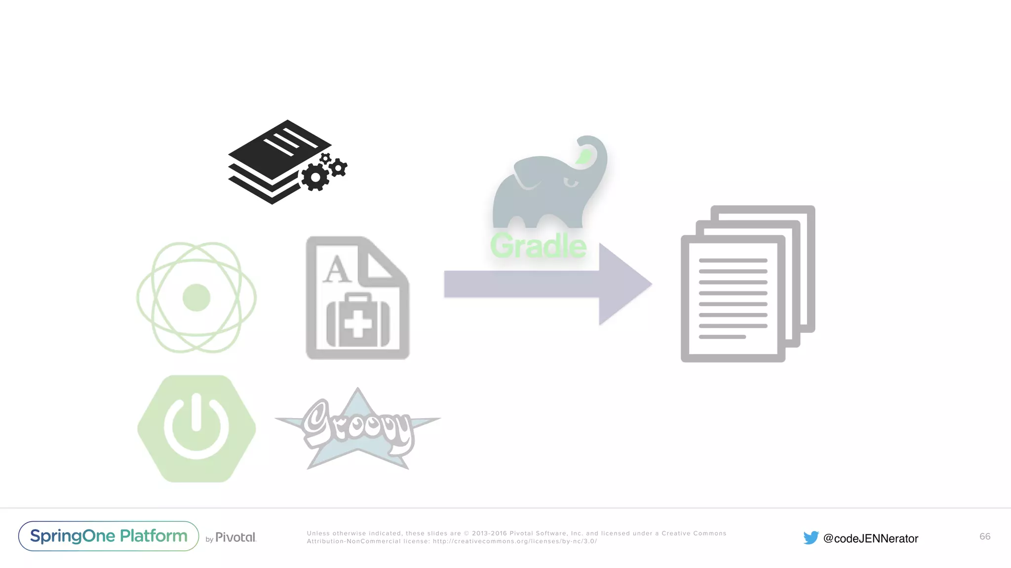 Unless otherwise indicated, these slides are © 2013-2016 Pivotal Software, Inc. and licensed under a Creative Commons Attribution-NonCommercial license: http://creativecommons.org/licenses/by-nc/3.0/ 66 