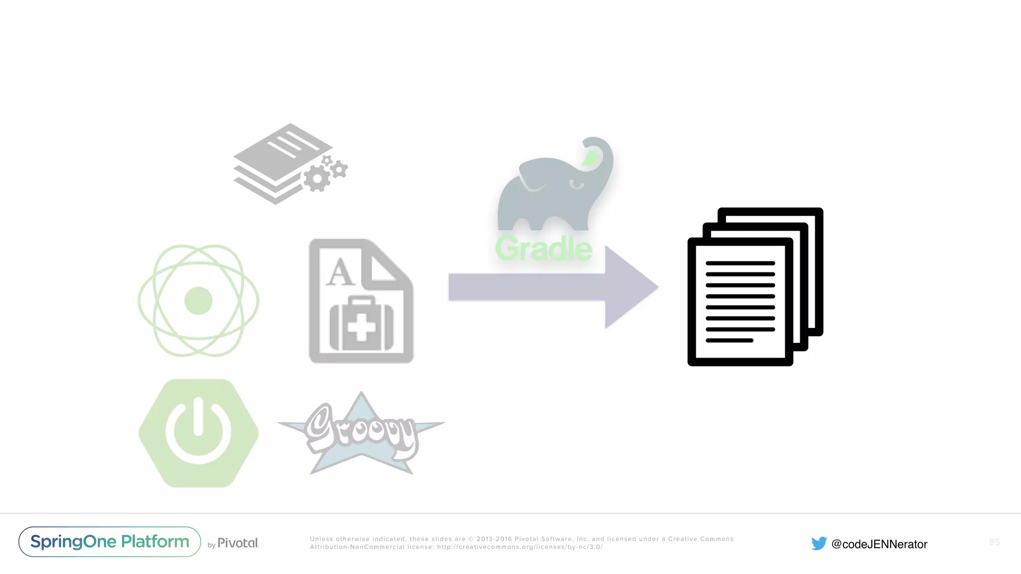 Unless otherwise indicated, these slides are © 2013-2016 Pivotal Software, Inc. and licensed under a Creative Commons Attribution-NonCommercial license: http://creativecommons.org/licenses/by-nc/3.0/ 85 