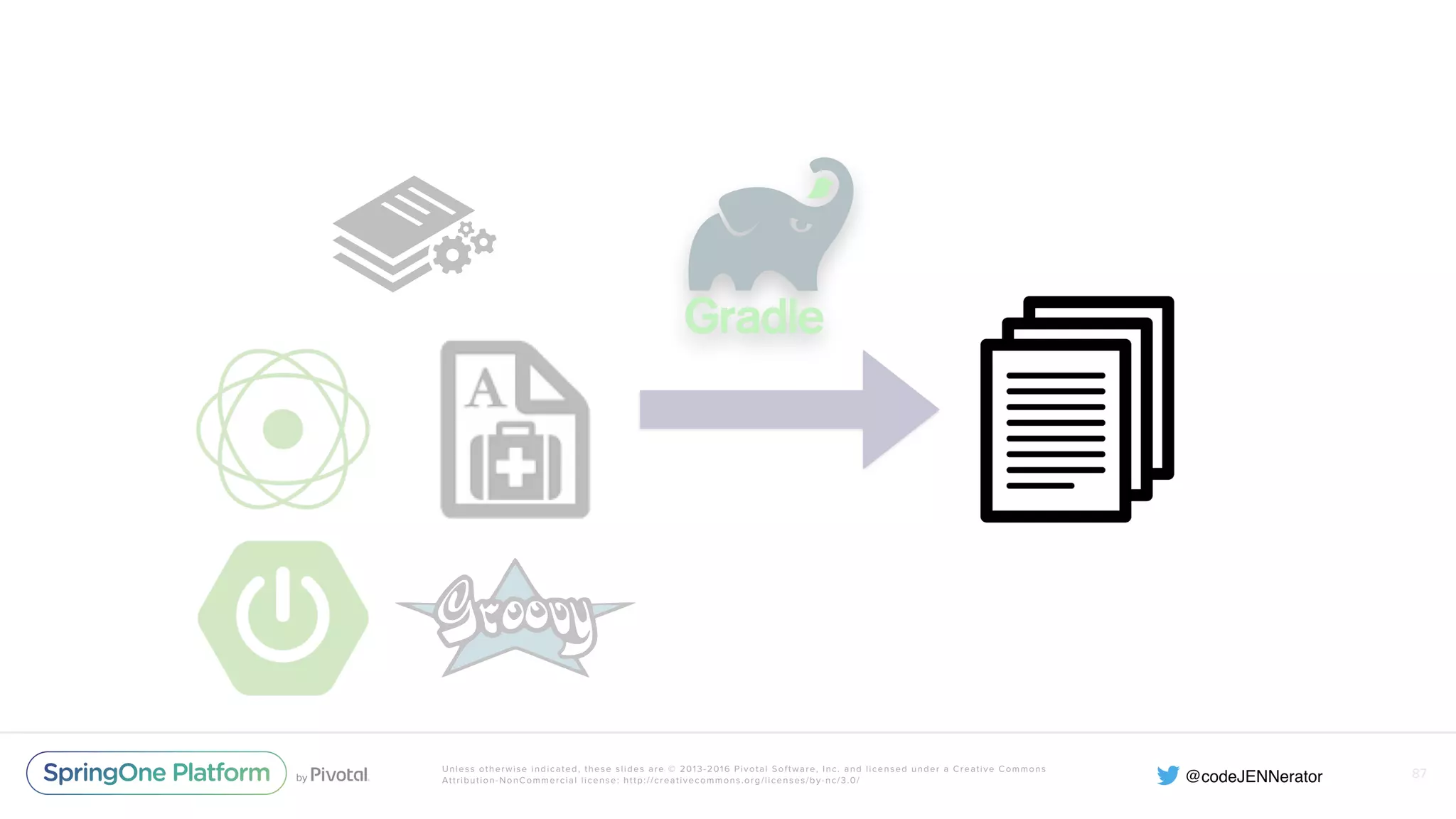 Unless otherwise indicated, these slides are © 2013-2016 Pivotal Software, Inc. and licensed under a Creative Commons Attribution-NonCommercial license: http://creativecommons.org/licenses/by-nc/3.0/ 87 