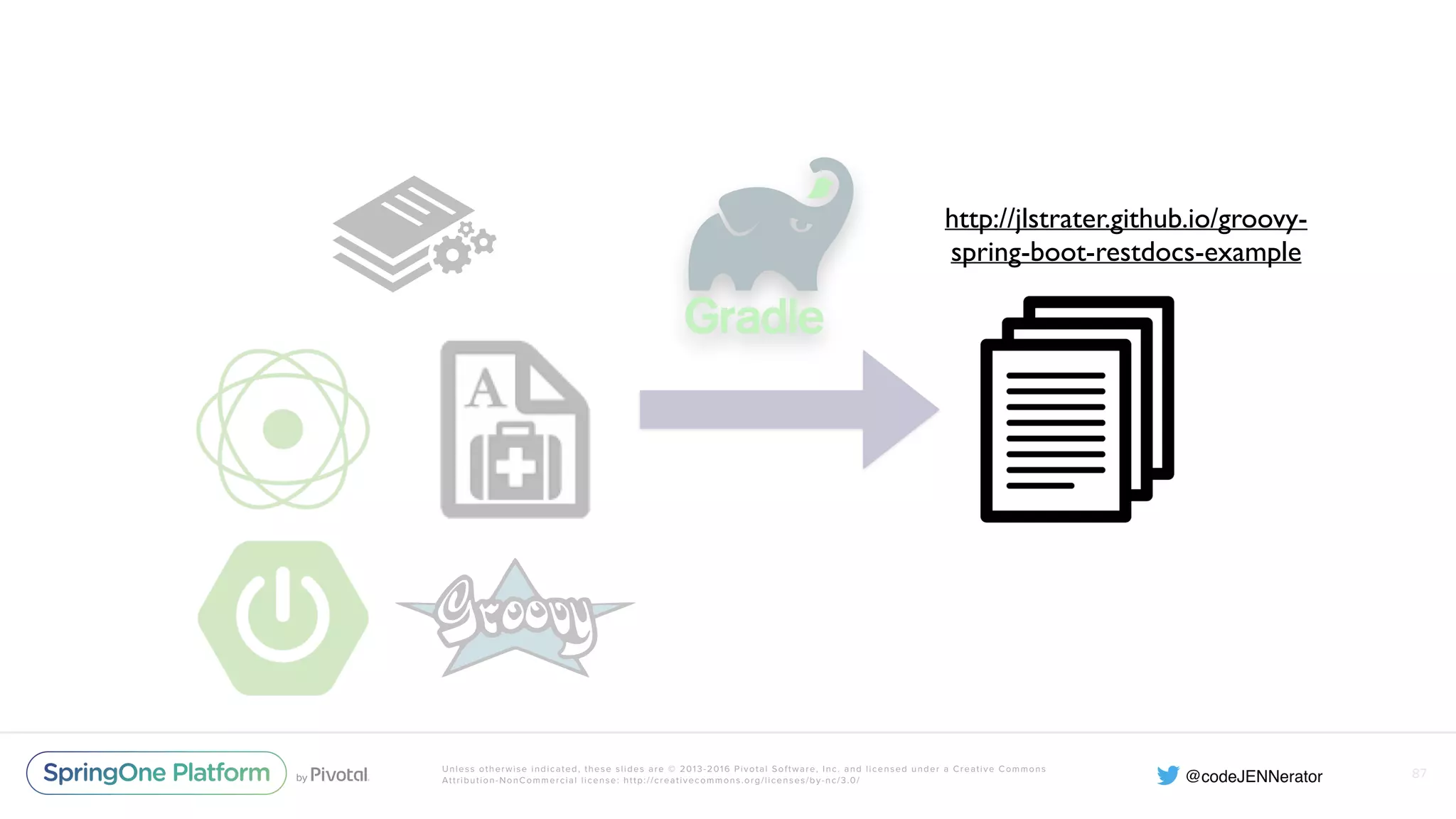 Unless otherwise indicated, these slides are © 2013-2016 Pivotal Software, Inc. and licensed under a Creative Commons Attribution-NonCommercial license: http://creativecommons.org/licenses/by-nc/3.0/ 87 http://jlstrater.github.io/groovy- spring-boot-restdocs-example 