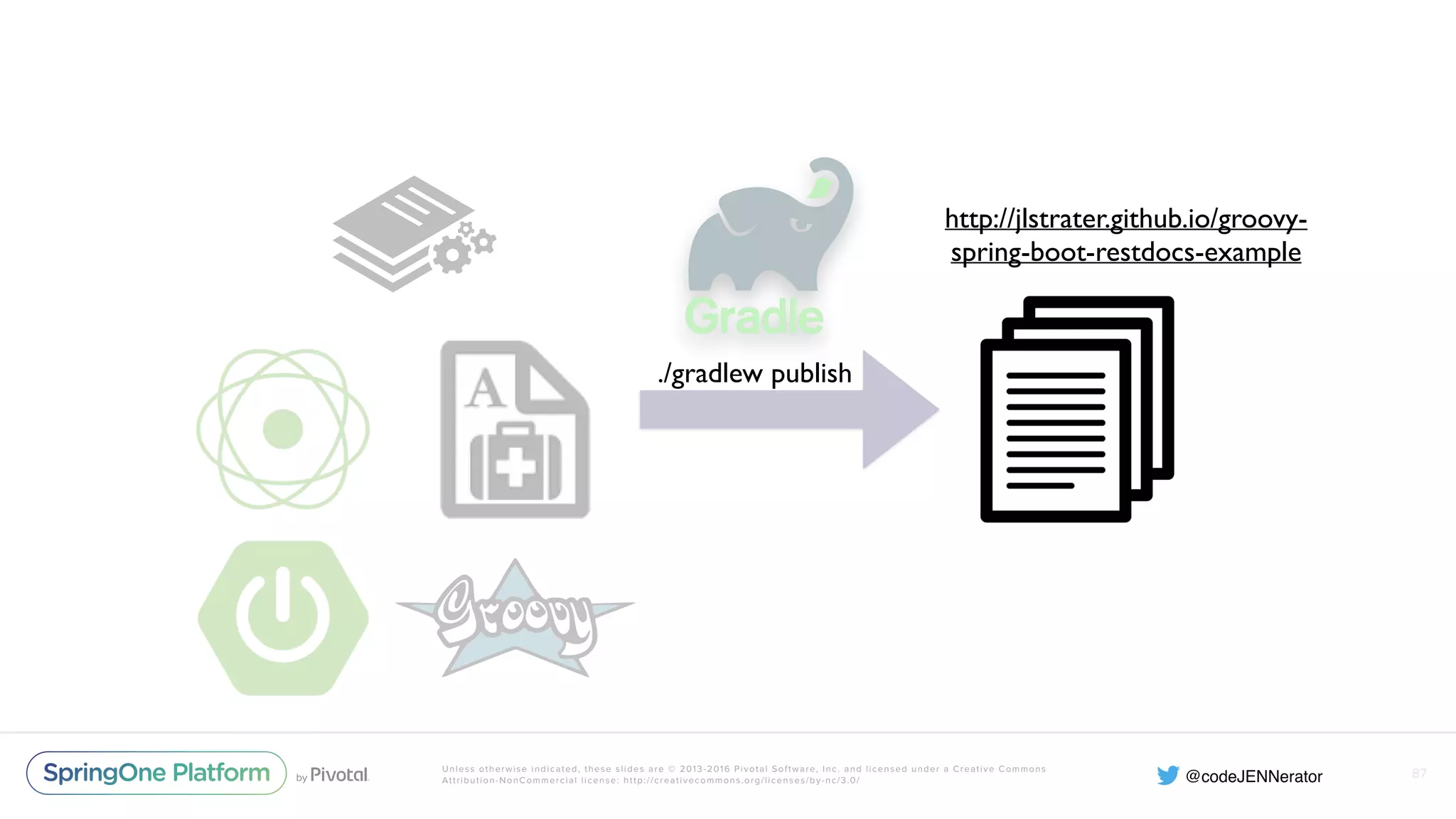 Unless otherwise indicated, these slides are © 2013-2016 Pivotal Software, Inc. and licensed under a Creative Commons Attribution-NonCommercial license: http://creativecommons.org/licenses/by-nc/3.0/ 87 http://jlstrater.github.io/groovy- spring-boot-restdocs-example ./gradlew publish 