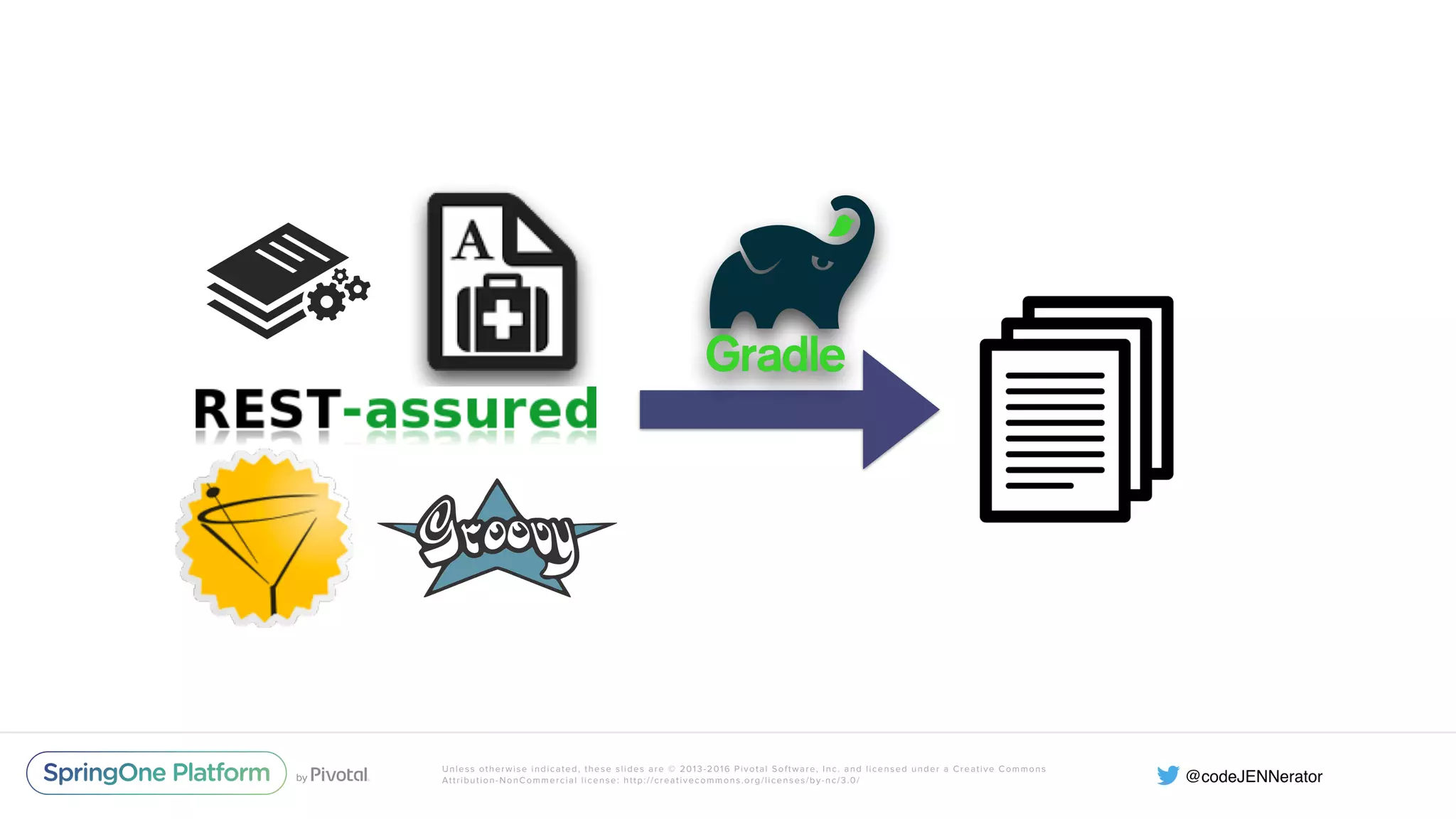 Unless otherwise indicated, these slides are © 2013-2016 Pivotal Software, Inc. and licensed under a Creative Commons Attribution-NonCommercial license: http://creativecommons.org/licenses/by-nc/3.0/ 