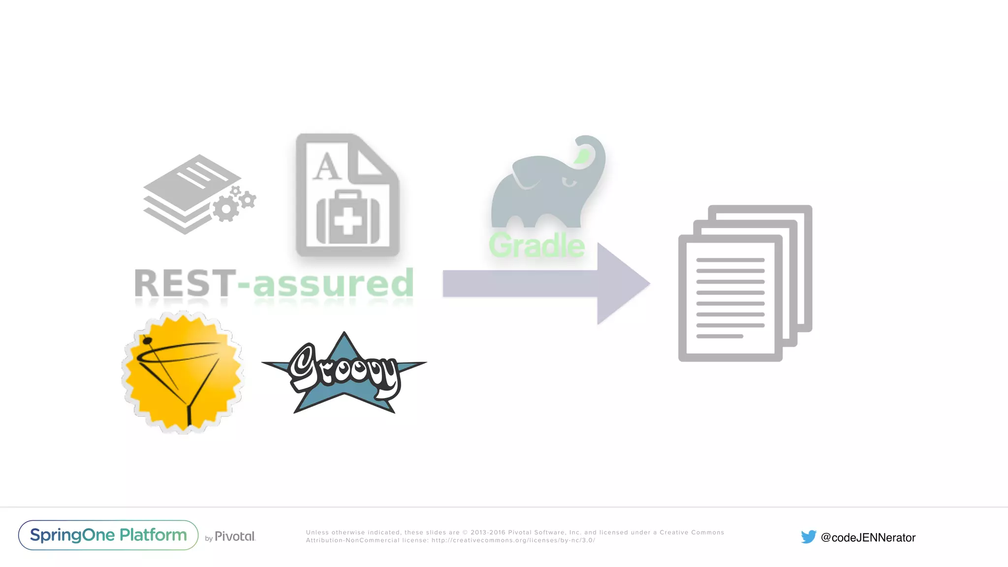 Unless otherwise indicated, these slides are © 2013-2016 Pivotal Software, Inc. and licensed under a Creative Commons Attribution-NonCommercial license: http://creativecommons.org/licenses/by-nc/3.0/ 