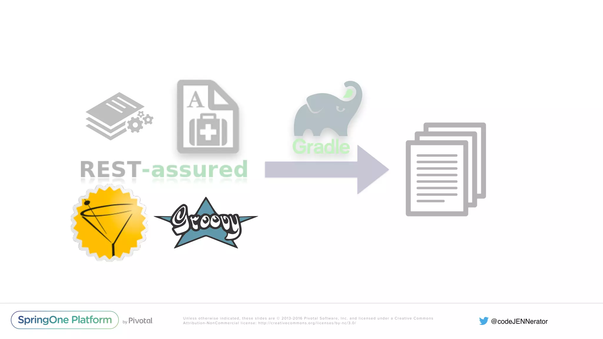Unless otherwise indicated, these slides are © 2013-2016 Pivotal Software, Inc. and licensed under a Creative Commons Attribution-NonCommercial license: http://creativecommons.org/licenses/by-nc/3.0/ 