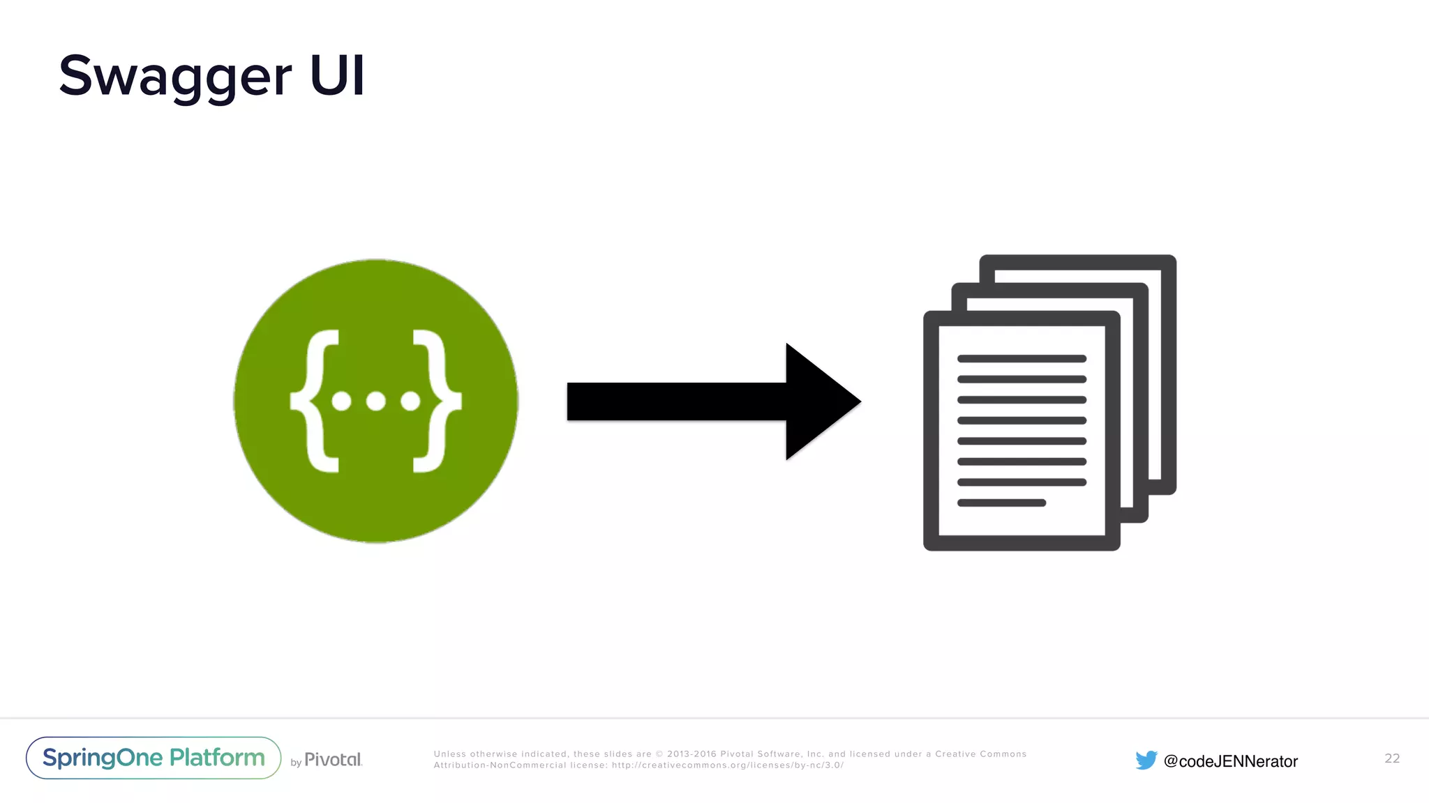 Unless otherwise indicated, these slides are © 2013-2016 Pivotal Software, Inc. and licensed under a Creative Commons Attribution-NonCommercial license: http://creativecommons.org/licenses/by-nc/3.0/ Swagger UI 22 