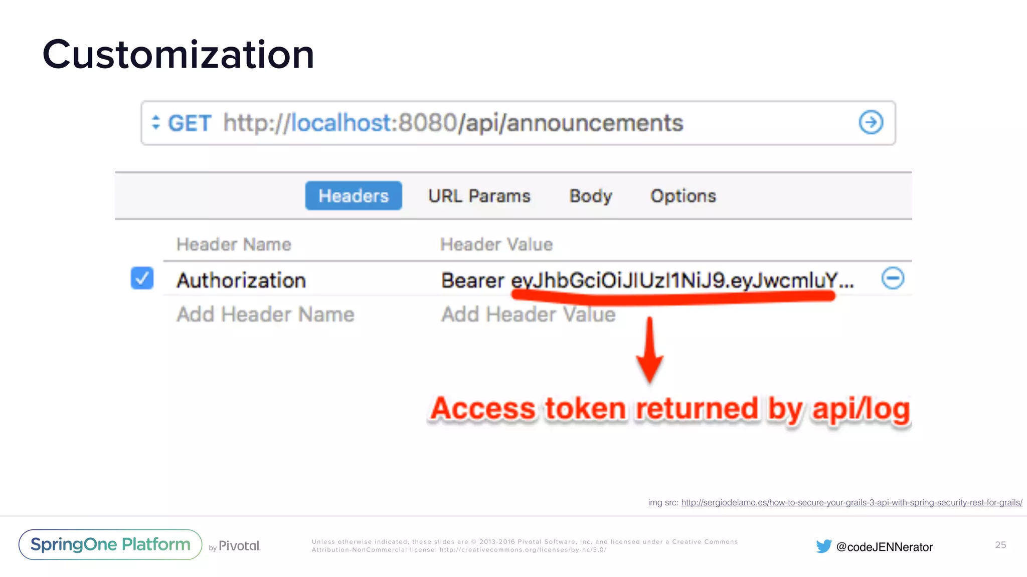 Unless otherwise indicated, these slides are © 2013-2016 Pivotal Software, Inc. and licensed under a Creative Commons Attribution-NonCommercial license: http://creativecommons.org/licenses/by-nc/3.0/ Customization 25 img src: http://sergiodelamo.es/how-to-secure-your-grails-3-api-with-spring-security-rest-for-grails/ 