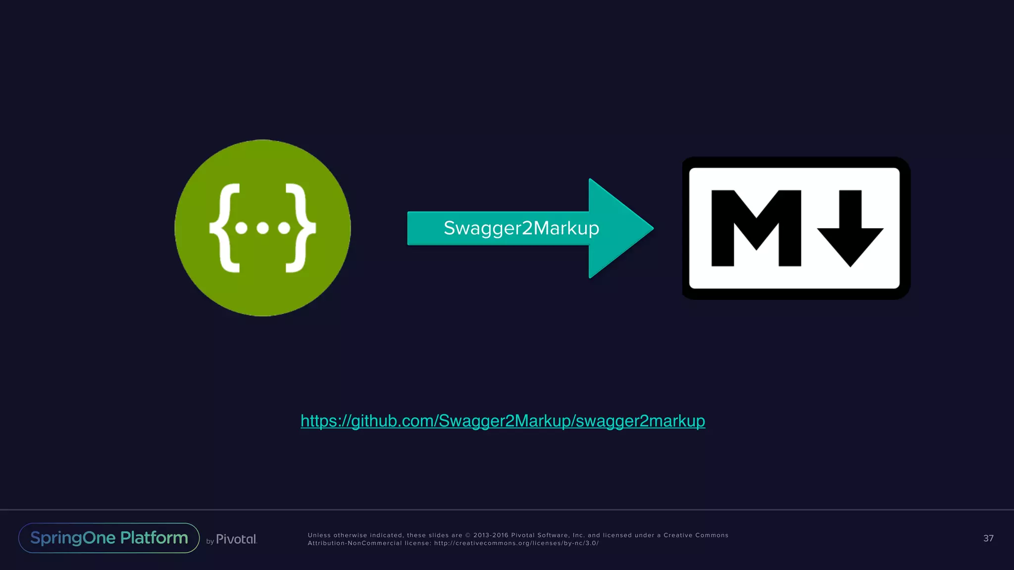 Unless otherwise indicated, these slides are © 2013-2016 Pivotal Software, Inc. and licensed under a Creative Commons Attribution-NonCommercial license: http://creativecommons.org/licenses/by-nc/3.0/ 37 Swagger2Markup https://github.com/Swagger2Markup/swagger2markup 