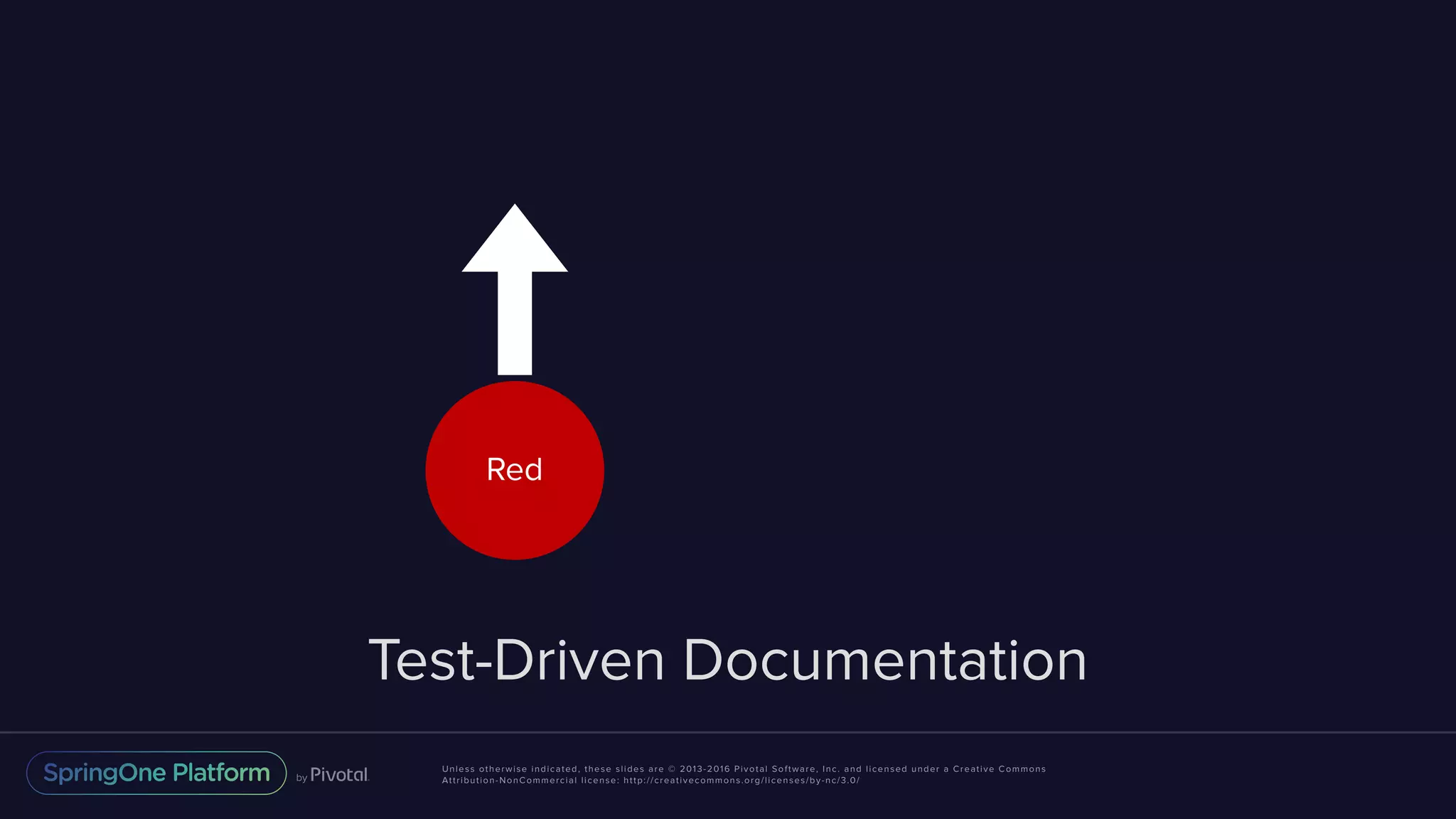 Unless otherwise indicated, these slides are © 2013-2016 Pivotal Software, Inc. and licensed under a Creative Commons Attribution-NonCommercial license: http://creativecommons.org/licenses/by-nc/3.0/ Test-Driven Documentation Red 