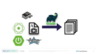 Unless otherwise indicated, these slides are © 2013-2016 Pivotal Software, Inc. and licensed under a Creative Commons
Attribution-NonCommercial license: http://creativecommons.org/licenses/by-nc/3.0/
52
 