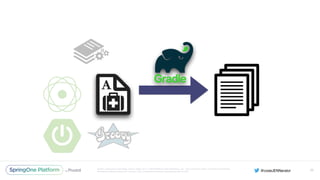 Unless otherwise indicated, these slides are © 2013-2016 Pivotal Software, Inc. and licensed under a Creative Commons
Attribution-NonCommercial license: http://creativecommons.org/licenses/by-nc/3.0/
56
 