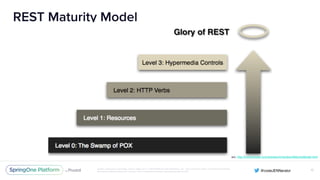 Unless otherwise indicated, these slides are © 2013-2016 Pivotal Software, Inc. and licensed under a Creative Commons
Attribution-NonCommercial license: http://creativecommons.org/licenses/by-nc/3.0/
REST Maturity Model
10
src: http://martinfowler.com/articles/richardsonMaturityModel.html
 