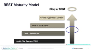 Unless otherwise indicated, these slides are © 2013-2016 Pivotal Software, Inc. and licensed under a Creative Commons
Attribution-NonCommercial license: http://creativecommons.org/licenses/by-nc/3.0/
REST Maturity Model
10
src: http://martinfowler.com/articles/richardsonMaturityModel.html
 