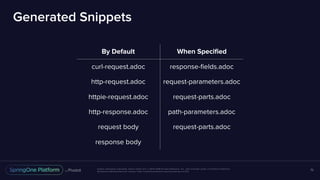 Unless otherwise indicated, these slides are © 2013-2016 Pivotal Software, Inc. and licensed under a Creative Commons
Attribution-NonCommercial license: http://creativecommons.org/licenses/by-nc/3.0/
Generated Snippets
75
By Default When Speciﬁed
curl-request.adoc response-ﬁelds.adoc
http-request.adoc request-parameters.adoc
httpie-request.adoc request-parts.adoc
http-response.adoc path-parameters.adoc
request body request-parts.adoc
response body
 