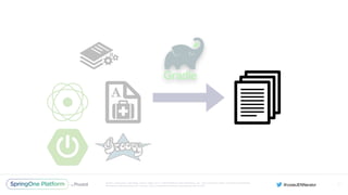 Unless otherwise indicated, these slides are © 2013-2016 Pivotal Software, Inc. and licensed under a Creative Commons
Attribution-NonCommercial license: http://creativecommons.org/licenses/by-nc/3.0/
87
 