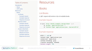 Unless otherwise indicated, these slides are © 2013-2016 Pivotal Software, Inc. and licensed under a Creative Commons
Attribution-NonCommercial license: http://creativecommons.org/licenses/by-nc/3.0/
96
 