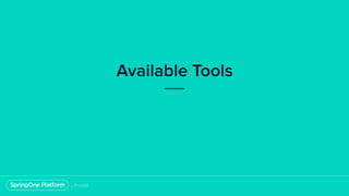 Available Tools
 