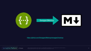 Unless otherwise indicated, these slides are © 2013-2016 Pivotal Software, Inc. and licensed under a Creative Commons
Attribution-NonCommercial license: http://creativecommons.org/licenses/by-nc/3.0/
37
Swagger2Markup
https://github.com/Swagger2Markup/swagger2markup
 