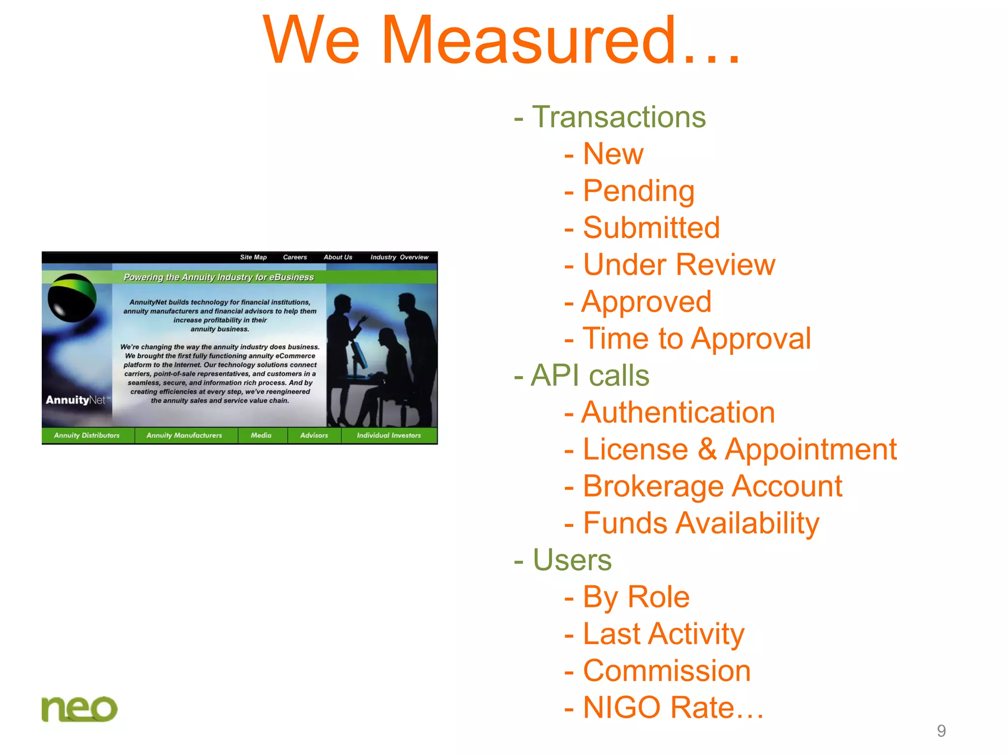 9
- Transactions
- New
- Pending
- Submitted
- Under Review
- Approved
- Time to Approval
- API calls
- Authentication
- License & Appointment
- Brokerage Account
- Funds Availability
- Users
- By Role
- Last Activity
- Commission
- NIGO Rate…
We Measured…
 