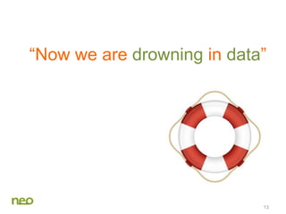 13
“Now we are drowning in data”
 